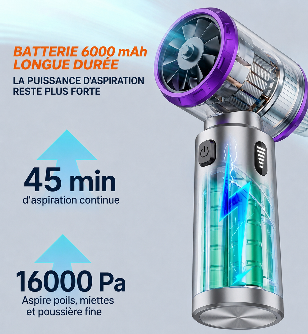Aspirateur Sans Fil TurboVac™ – Puissant & Compact